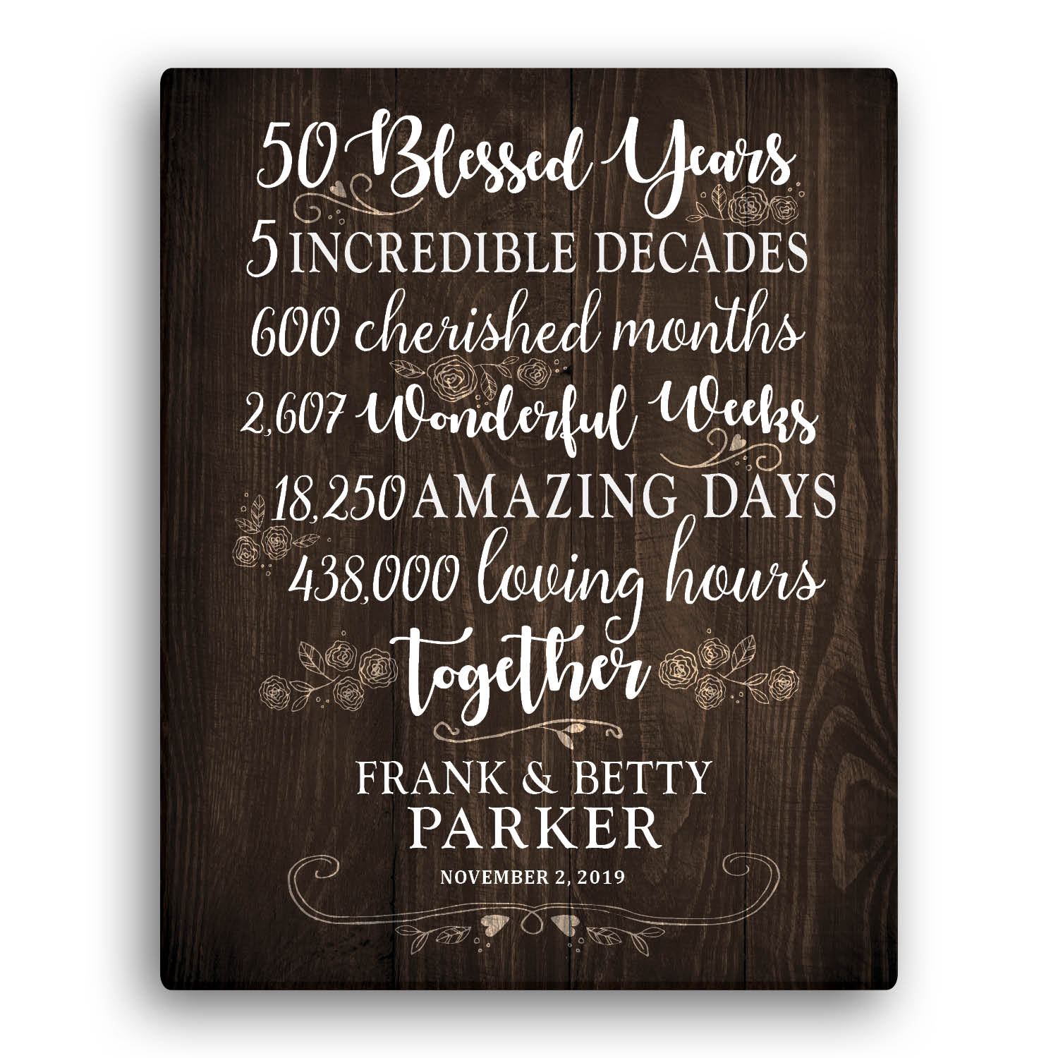 50 Blessed Years Personalized 11x14 Canvas