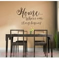 thumbnail image 3 of Home is Where Our Story Begins Wall Stickers Vinyl Lettering Decals Room Décor, 23x16-Inch Chocolate Brown, 3 of 6