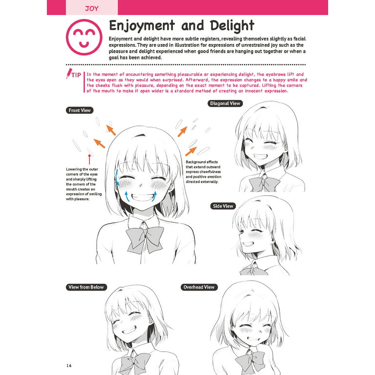 Manga expression. Anime girl facial expressions. Eyes, mouth