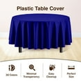 thumbnail image 2 of Exquisite 12 Premium Navy Blue Plastic 84" Round Party Tablecloths Waterproof Disposable, 2 of 7