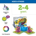 thumbnail image 1 of Learning Resources New Sprouts Serve It! Dish Set, 24 Pieces, 1 of 6