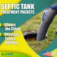 thumbnail image 4 of GreenPig Solutions 53 Concentrated Formula Live Septic Tank Treatment, 2 Year Supply, 4 of 7