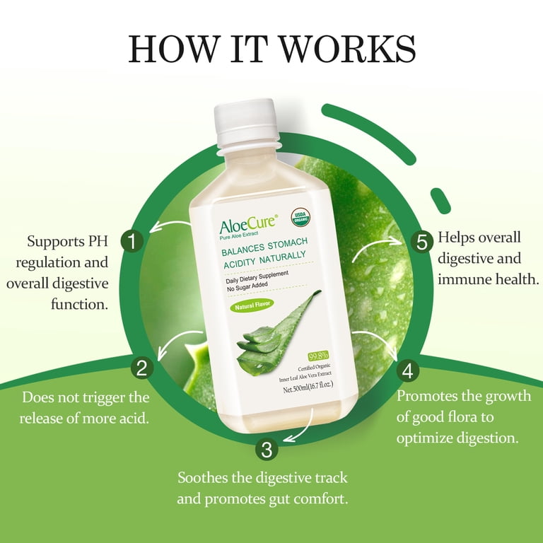 AloeCure Organic Aloe Vera Juice, Pure Acid Buffer, Supports Digestion and  Immune Health, 2x500ml - Walmart.com
