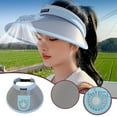 thumbnail image 6 of Summer Sun Protection Cap Large Eaves With Fan Empty Hat Beach Sun Hat Charged Fan Cap Sports Cap, 6 of 6