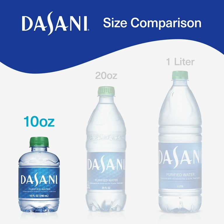 How Much Is 10 Ounces how-much-is-10-ounces