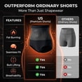 thumbnail image 6 of Thermogenic Sculpting Shorts for Women, High Waisted Tummy Control Shaping Yoga Shorts, Seamless Body Sculpting Compression Shorts with Hip Lifting Support, 6 of 6