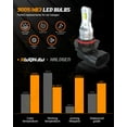 thumbnail image 4 of For GMC Terrain 2013-2015 LED Headlight + Fog Light Lamp White Bulbs 9005/HB3 H11/H9/H8 9145, 4 of 16