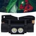 thumbnail image 4 of LED Headlamp, White Light Rechargeable Energy Saving Aluminium Alloy Adjustable Outdoor Headlamp  For, 4 of 8