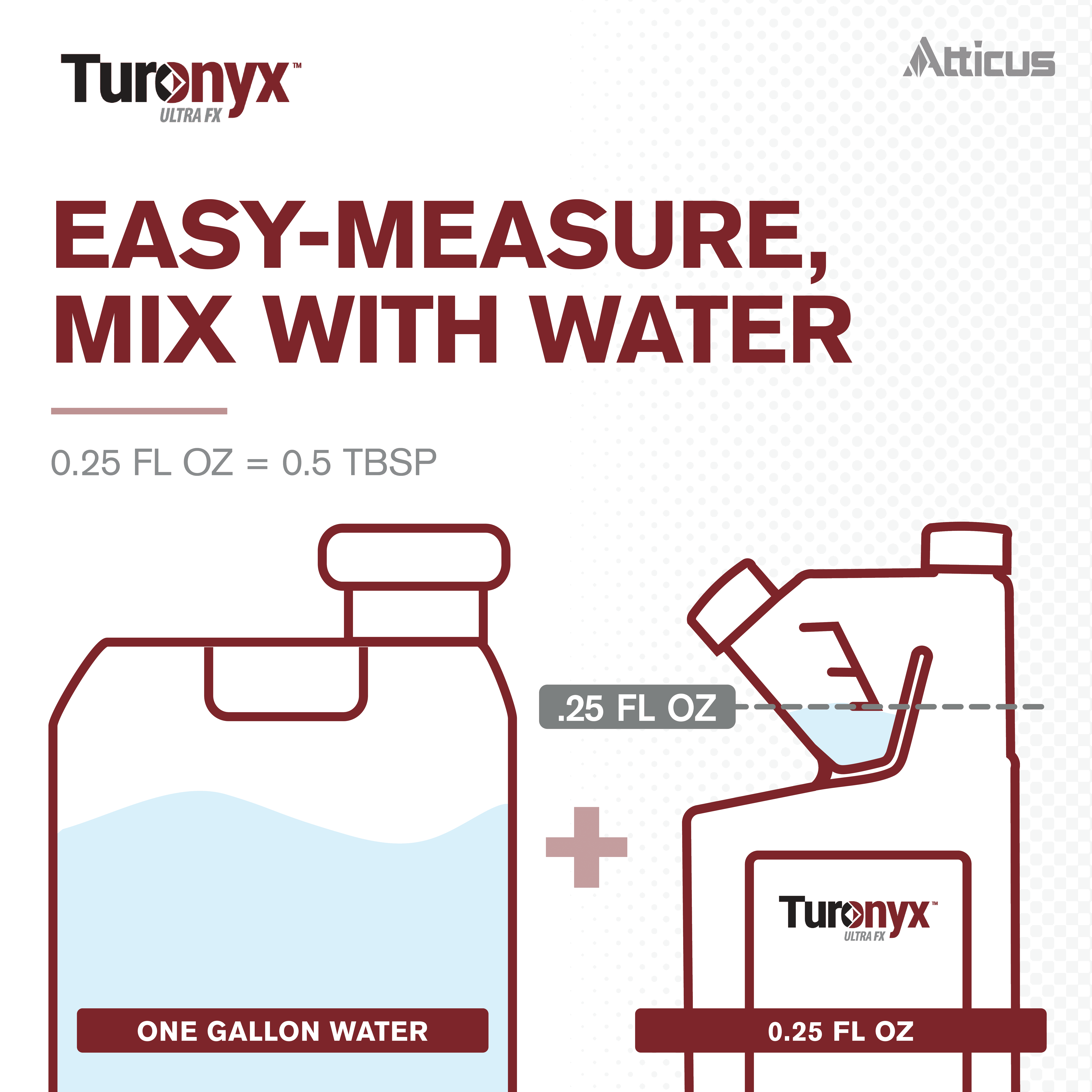 Turonyx Ultra FX Insecticide (240 mL) – (Compare to Temprid FX) – Pest Control for Indoor and Outdoor Use – by Atticus