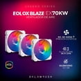 thumbnail image 3 of Kit 3 Ventiladores Gamer Balam Rush EOLOX BLAZE EX70KW 120mm ARGB Diseño Cuadrado Rainbow 1200RPM Blanco 3 Pin Controladora BR-937979, 3 of 6