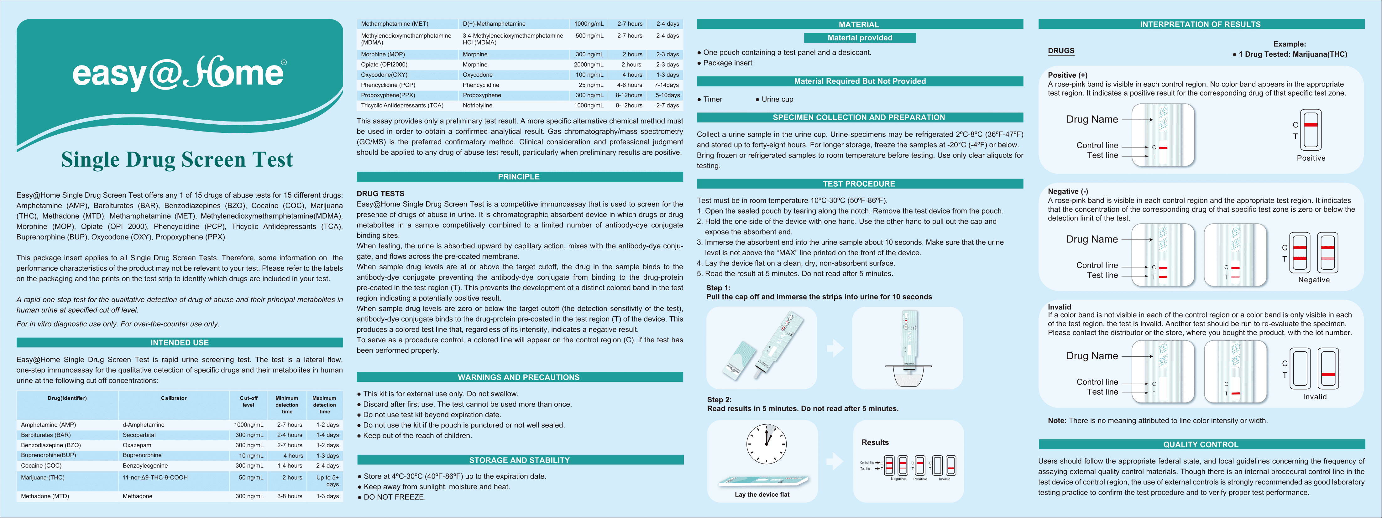  Easy@Home Kit de pruebas de drogas de un solo panel de  marihuana (THC) - Envuelto individualmente - EDTH-114-20 Pack : Salud y  Hogar