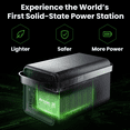Yoshino B2000 SST Power Station, 1,326Wh, 2,000W, Solar Optional, Off