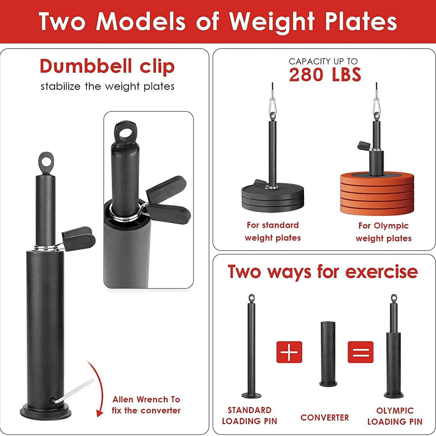 Pulley System for Home Gym, Cable Machine Attachment for Lat Pulldown, Back, Triceps and Biceps Workout, Fitness Equipment
