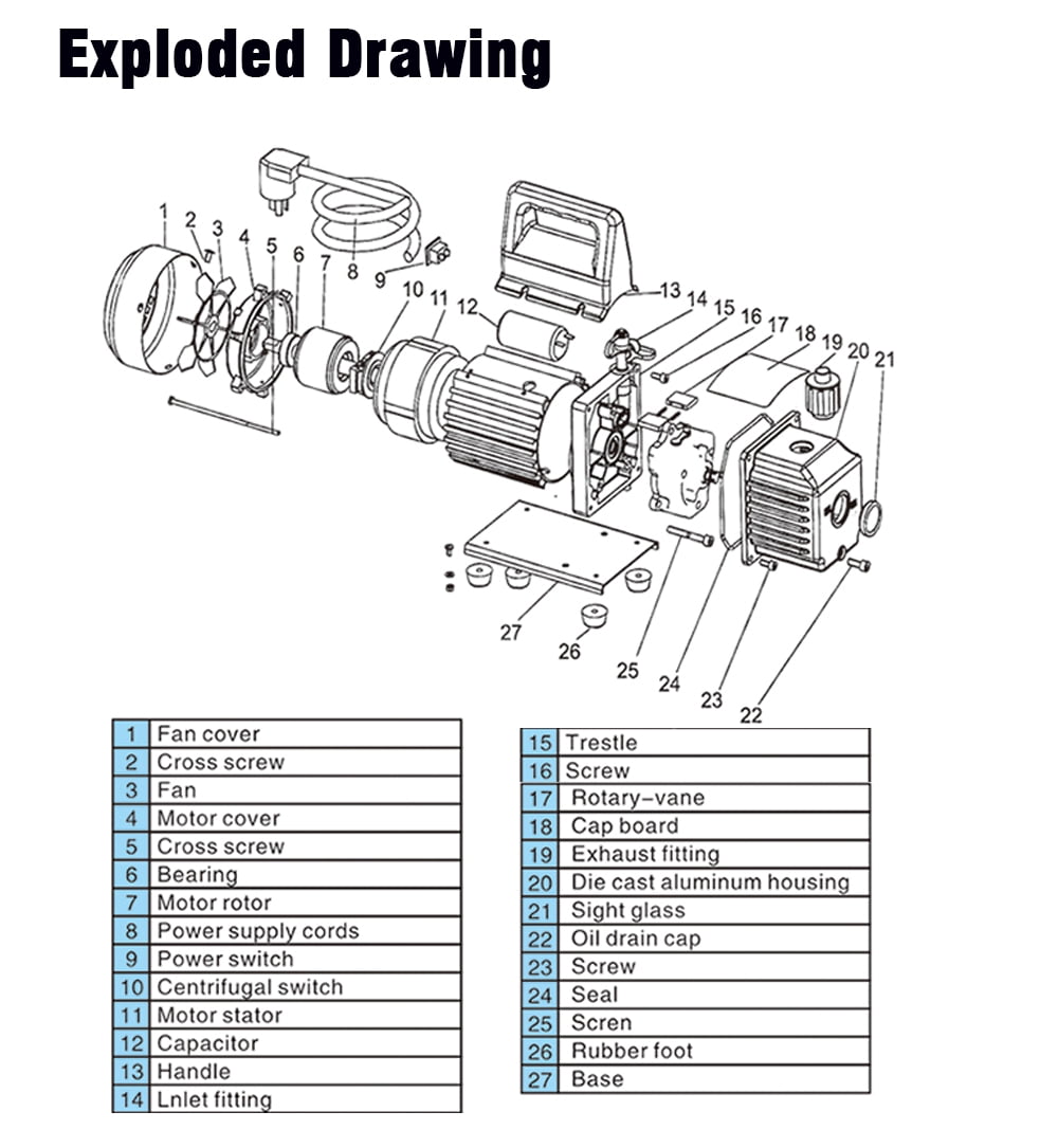 PreAsion 7CFM Vacuum Pump Two-Stage Vacuum Pump Vane Vacuum