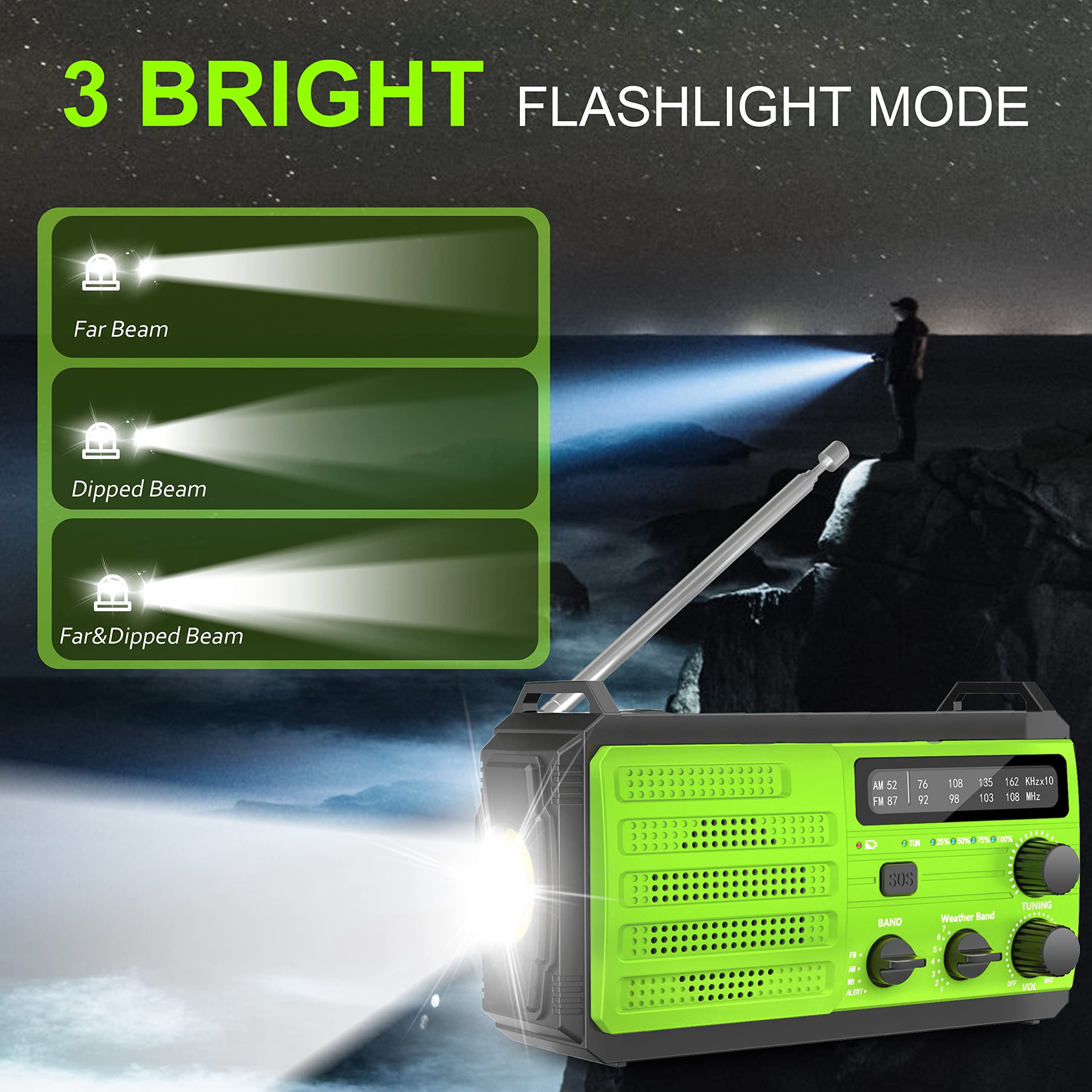 Emergency Radio With Solar & Hand Crank 22200mwh (6000mah) Noaa Weather Alert  Sos Alarm Am/fm Flashlight Compass For Tornado Winter Storm And Kits