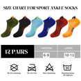 thumbnail image 3 of KOITHOT 12 Pairs Men Ankle Socks for Mens Black Cushioned Socks Athletic Running Size 10-13, 3 of 6
