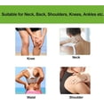 thumbnail image 2 of 30PCS Wellknee Knee Patches, Natural Knee Patches, 2 of 5