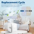 thumbnail image 4 of 30 Pack Humidifier Replacement Filters for LEVOIT, Mineral Absorption Pad Compatible with LV600S, LV600HH, OasisMist450S, 4 of 4
