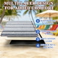 thumbnail image 3 of cyrico Picnic Blanket 80" x 80" Extra Large Waterproof Foldable Outdoor Blanket for 6 to 8 Adults with Carry Strap, 3-Layer Picnic Mat for Beach, Camping, Park, Lawn and Travel, 3 of 8