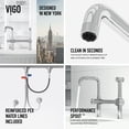 thumbnail image 6 of VIGO Cass Single-Handle High-Arc Widespread Bridge Kitchen Faucet with Pull-Out Side Sprayer in Chrome-VG02050CH, 6 of 17