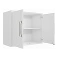 thumbnail image 6 of Manhattan Comfort Eiffel 4-Piece Engineered Wood Garage Storage Set in Blue, 6 of 11