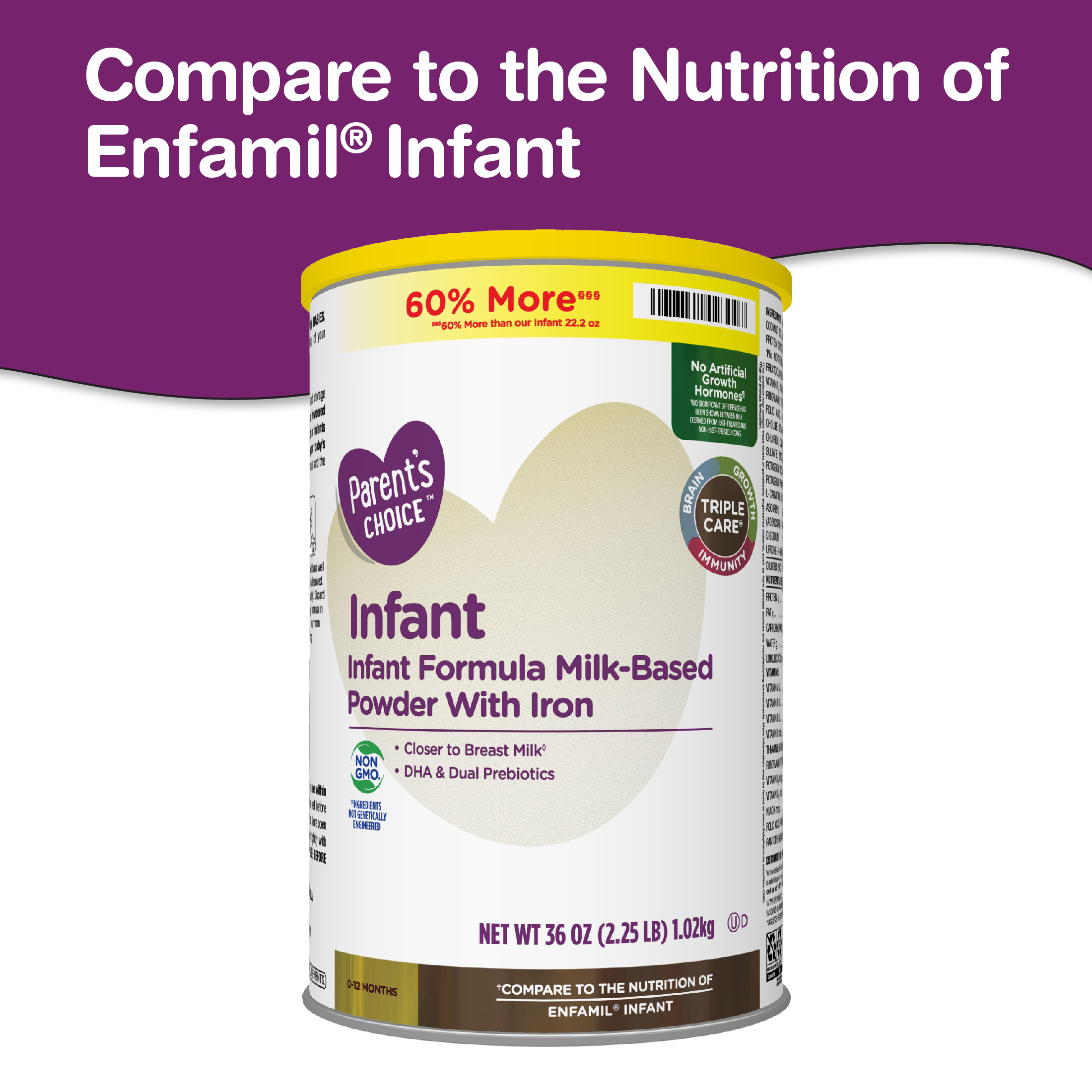 Parent's Choice Powder Baby Formula, 36 oz Canister