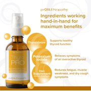 proBLENopathy ThyroPRO Thyroid Support Liquid Spray, Homeopathic Organotherapy, 90 Servings, 1 Count, 1 Fl Oz
