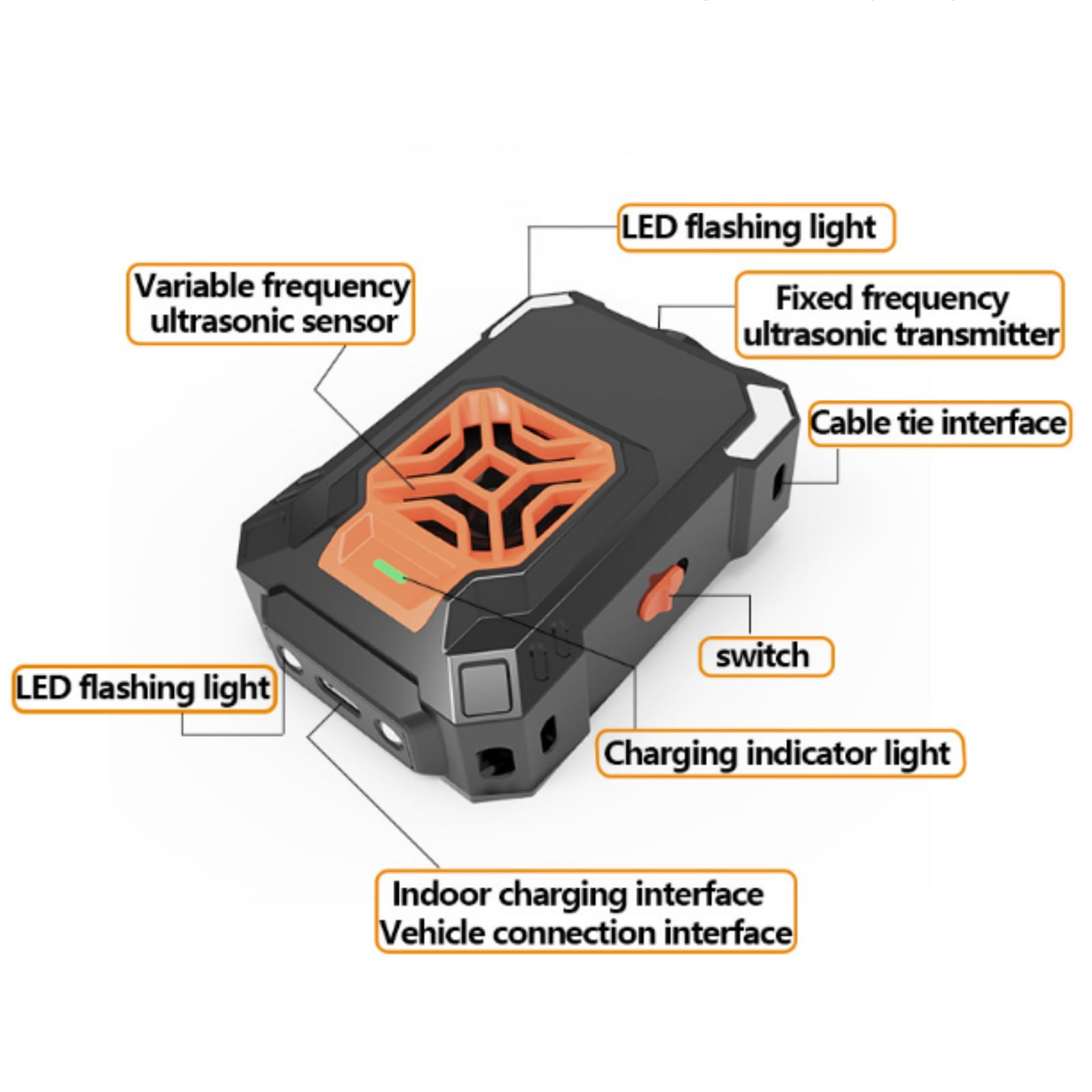 JahyElec Rodent Repellent for Car Engines, 4 Pack Ultrasonic Mouse Repellent Under Hood Pest Control Repeller for Squirrel & Rat Deterrent to Keep Rodents Out of Vehicle Wiring Garage Attic