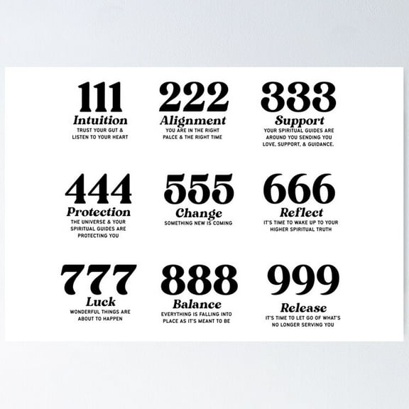 Angel Numbers UNFRAMED Poster, 8x12