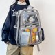 thumbnail image 5 of Mochila Al Aire Libre Gran Capacidad Del PVC La Correa Ajustable Las Mujeres Bolso Hombro Doble, 5 of 9
