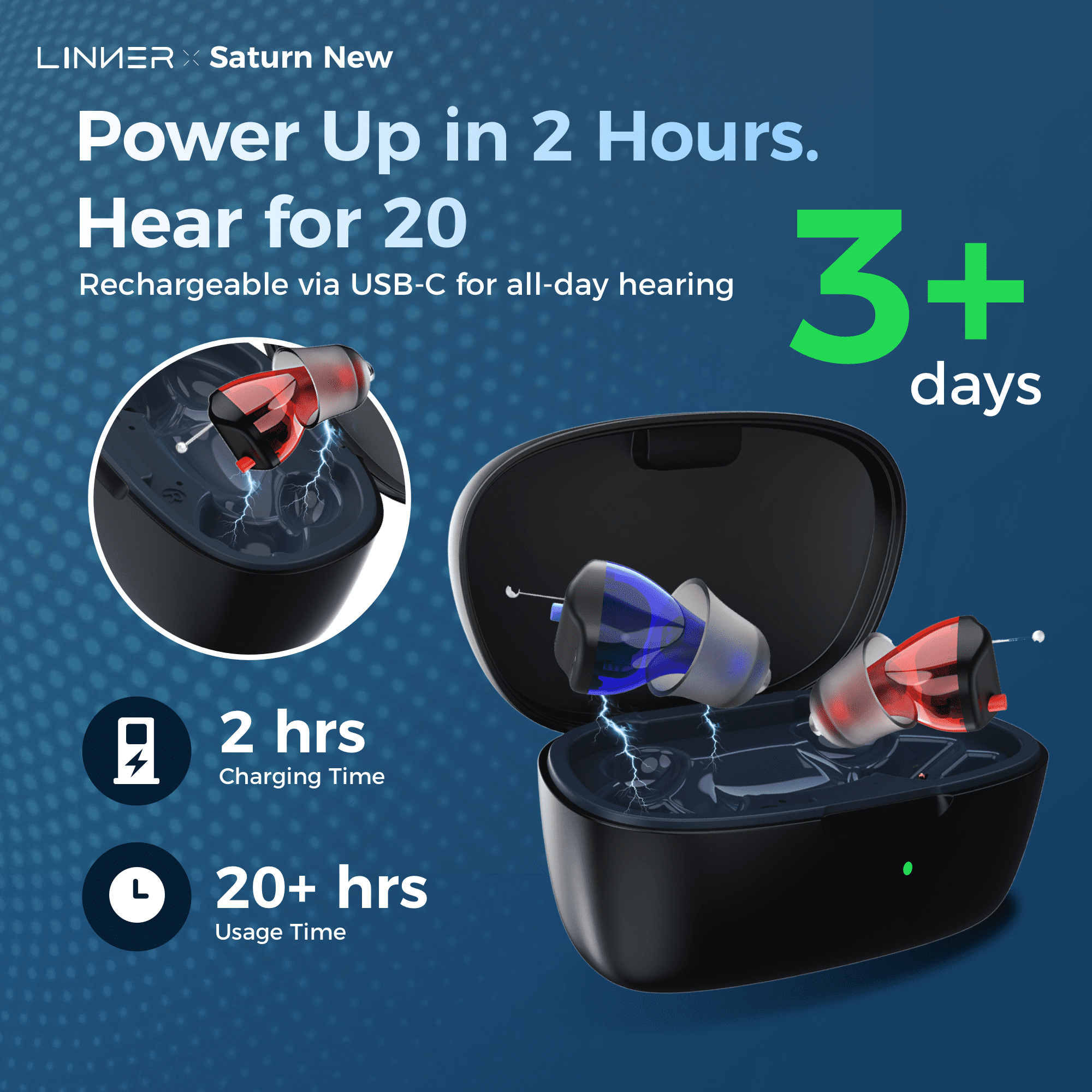 LINNER CIC Hearing Aids for Seniors, Rechargeable In-Ear Hearing Aids for Ears, OTC Hearing Aids, Black