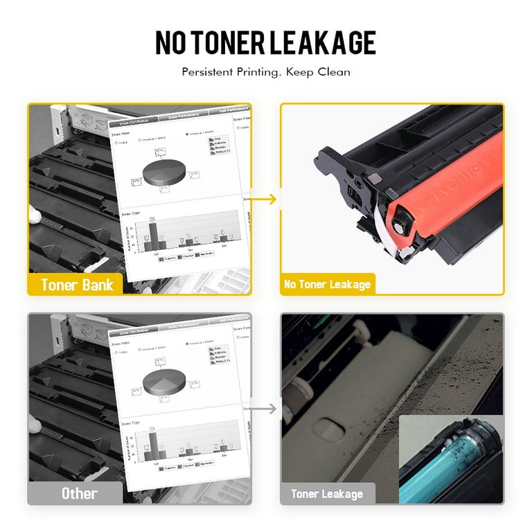 Compatible Toner Cartridge 148X/W1480X - High Capacity Replacement For HP 4001/4101 Printers