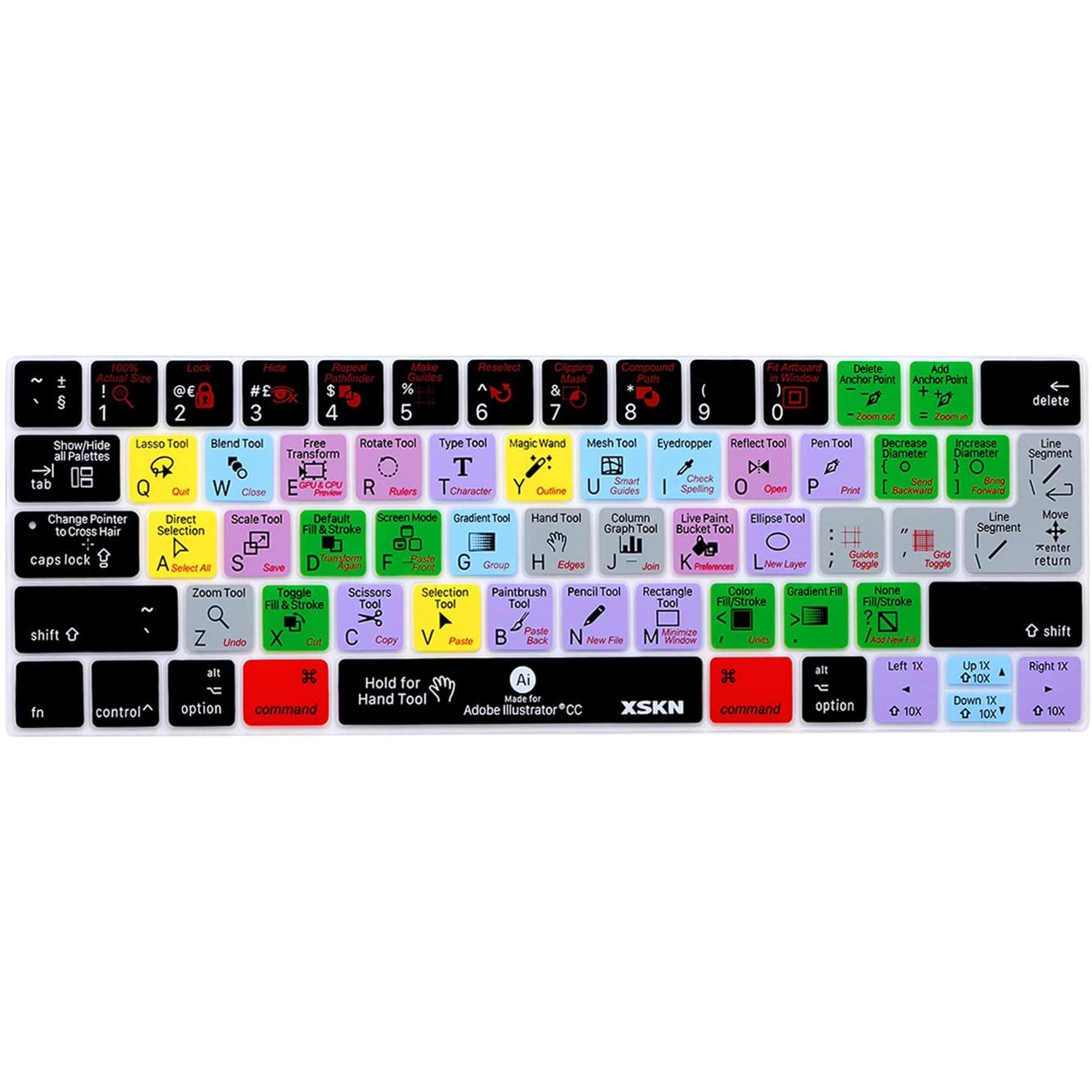 Xskn Adobe Illustrator Ai English Shortcut Ultra Thin Keyboard Skin For New Macbook Pro 13 15 Retina Display A1706 Walmart Canada