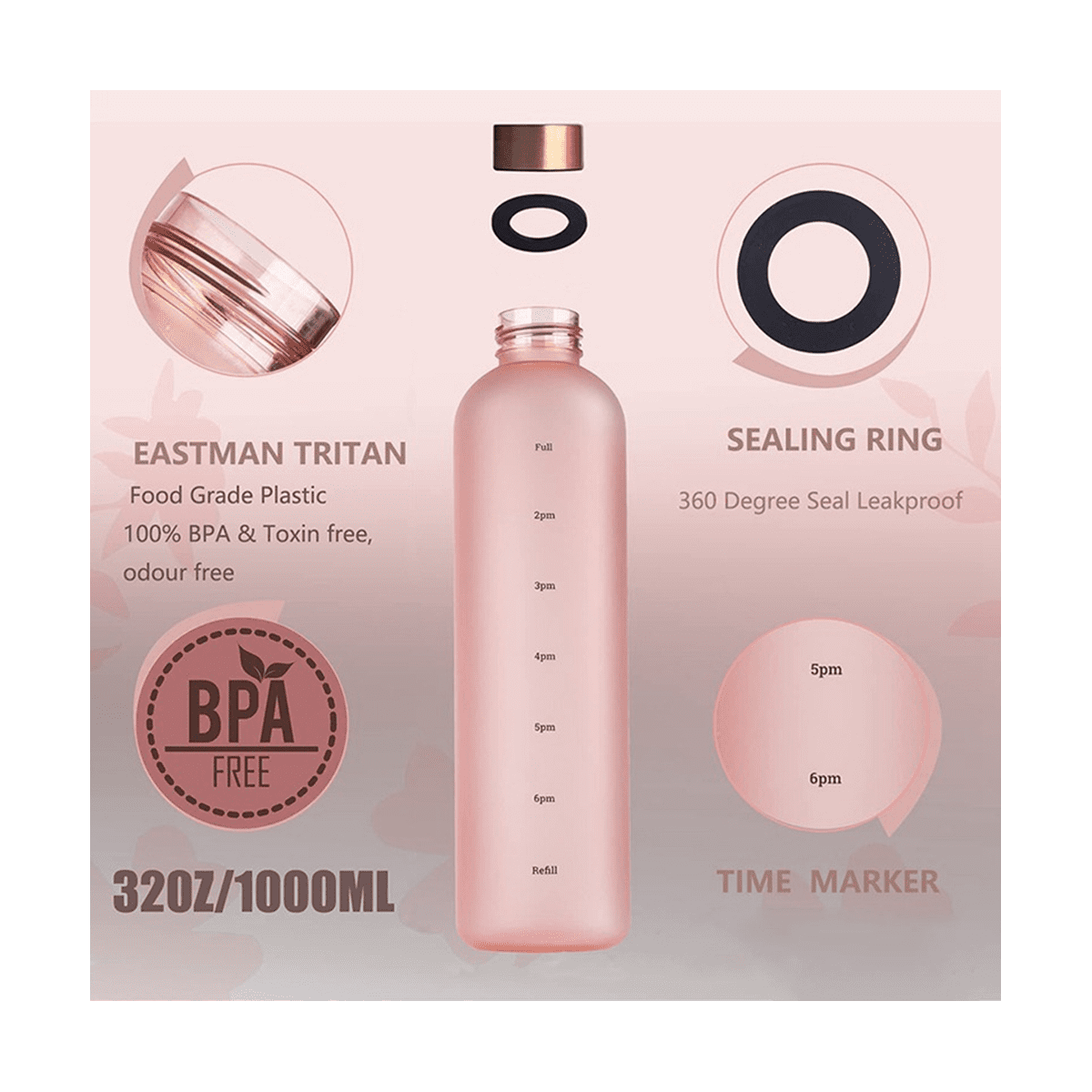Botella De Agua Con Marcador De Tiempo 1 Litro (32 Oz) - Motivacional, A Prueba De Fugas, Reutilizable