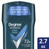 Degree Men Advanced 72H Protection Antiperspirant Deodorant Cool, 2.7 oz