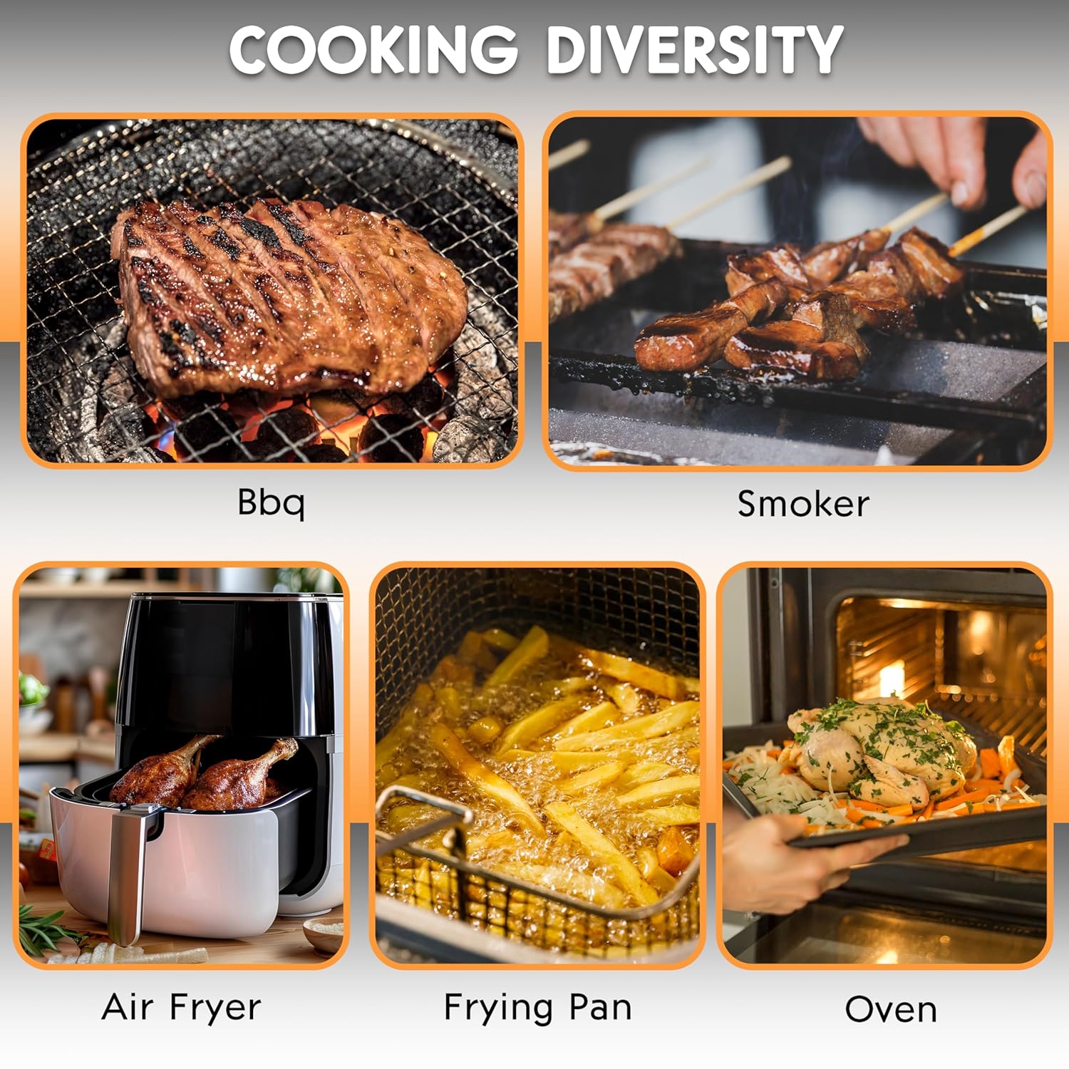 Smart Bluetooth Wireless Meat Thermometer Digital,2 Pcs Probe & LCD Screen for Grill,BBQ,Smoker,Air Fryer,Kitchen, Oven,Perfect Turkey,Steak