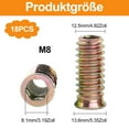thumbnail image 5 of Threaded Wood Inserts Assorted Kit, Furniture Screw-in Nut Zinc Plated Surface Wear Resistance Rust Resistance Anti-Corrosion Anti-Oxidation for Easy Installation Wide Application (20PCS), 5 of 5