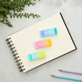 thumbnail image 6 of JUMNUYCUH 3 Pack Erasers, Cute Jelly Colored Rubber Pencil Eraser, Soft Art Erasers for Writing Drawing Teachers, Block Erasers for Artists, Office Supplies, Classroom Must Haves, Random Color, 6 of 8