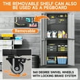 View all media