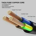 thumbnail image 4 of Cable De Alimentación IEC320 C14 Macho A C5 Hembra, Transmisión Estable Cable De Alimentación IEC320 C14 A IEC320 C5 Resistente Al Calor Conductor De Cobre Libre De Oxígeno 5.9, 4 of 7