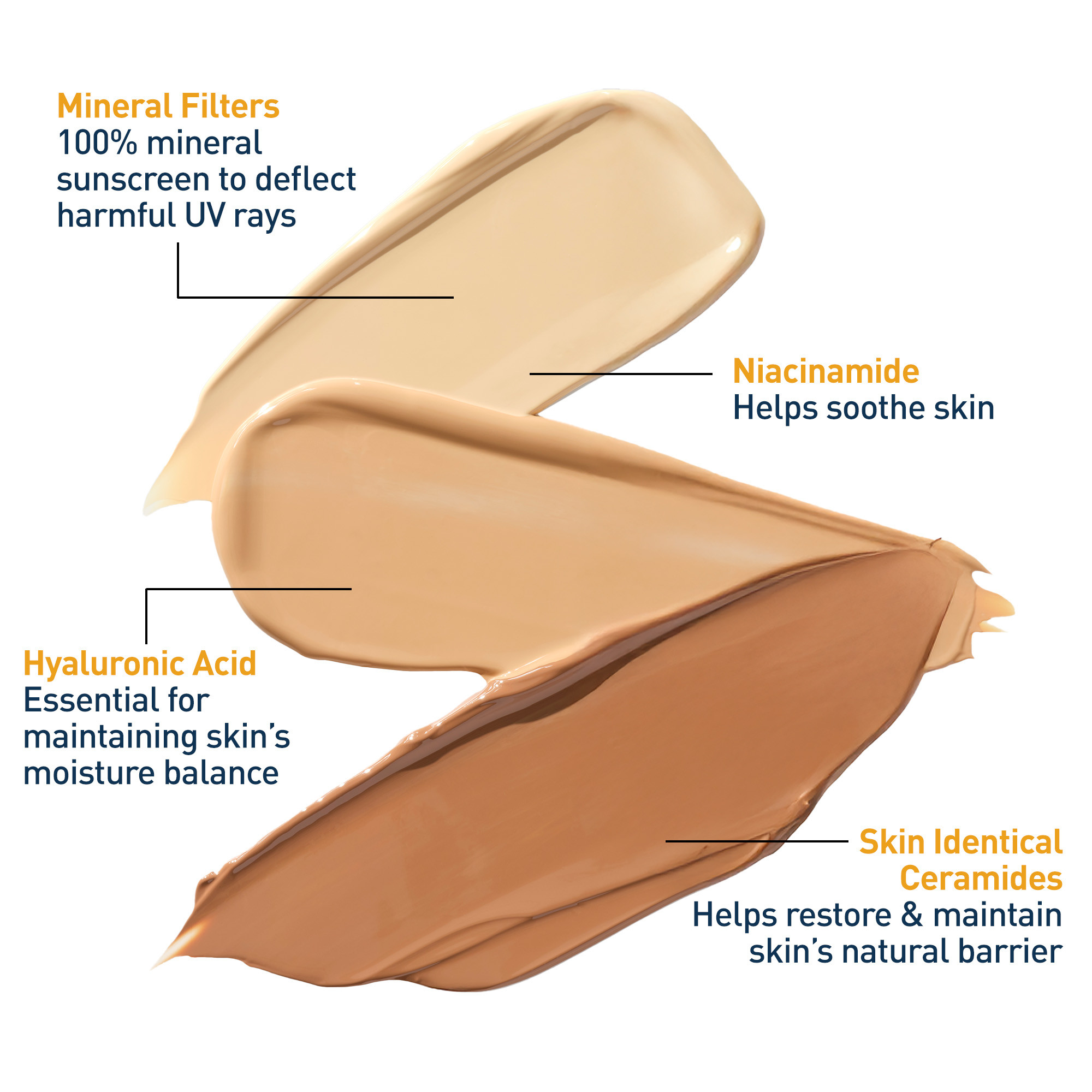 CeraVe Tinted Hydrating Mineral Sunscreen SPF 30 photo 4