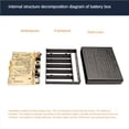 thumbnail image 5 of USB 5V 9V 12V Salida DIY 18650 Batería UPS Caja de Fuente de Alimentación para DVR Módem Enrutador Inalámbrico Teléfono Móvil LED, 5 of 5