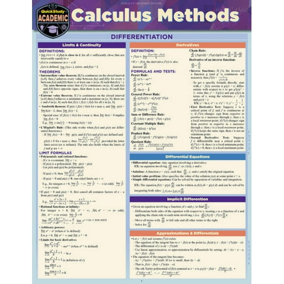 QuickStudy | Calculus Methods Laminated Study Guide [236436]