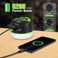 thumbnail image 3 of Linterna de Camping Sinvitron LED Recargable 1000LM 150H 5200mAh, 3 of 8