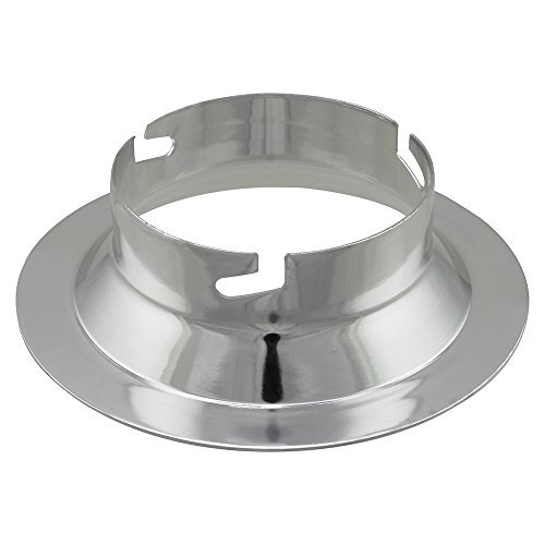 Pro Studio Solutions EZ-Pro Softbox Speedring insert for Comet