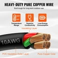 thumbnail image 4 of SKYSHALO Generator Cord with Inlet Box, 40 FT 30A, RV Extension Cord NEMA L14-30P/R, STW 10 AWG Extension with Locking Plug, Outdoor RV Use, ETL Certified, 4 of 9