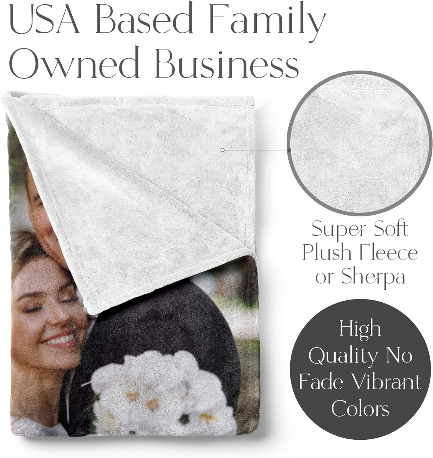 Ships Next Day, Custom Blanket with Picture - Printed in USA, Personalized Photo Blanket (Fleece – 50x60) Blankets