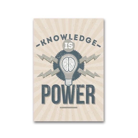 Knowledge Is Power Vintage Poster -Image by Shutterstock