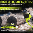 thumbnail image 2 of 8 & 6 Inch Mini Chainsaw Cordless,2×4.0Ah Battery Tool-Free Installation Small Brushless Chain Saw with 4 Guides & Chain,Portable Motosierra De Bateria for Tree Trimming & Branch Wood Cutting, 2 of 11