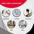 thumbnail image 2 of Odorcide Odor Eliminator Concentrate: Odor Eliminator for Strong Odor on Carpets, Hardwood & More - Smoke, Sweat & Pet Odor Eliminator for Home w/Non-Enzymatic Formula, 16 oz, 2 of 5